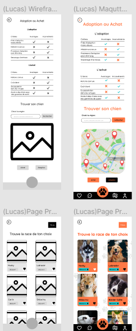 Cette maquette a été réalisée dans le cadre d'une ressource où l'objectif était de mettre en avant nos compétences en conception de maquettes orientées UX design. Le thème pour cet exercice était d'aider une personne qui ne connaît pas les races de chiens à savoir ce qui est le mieux entre adopter et acheter.