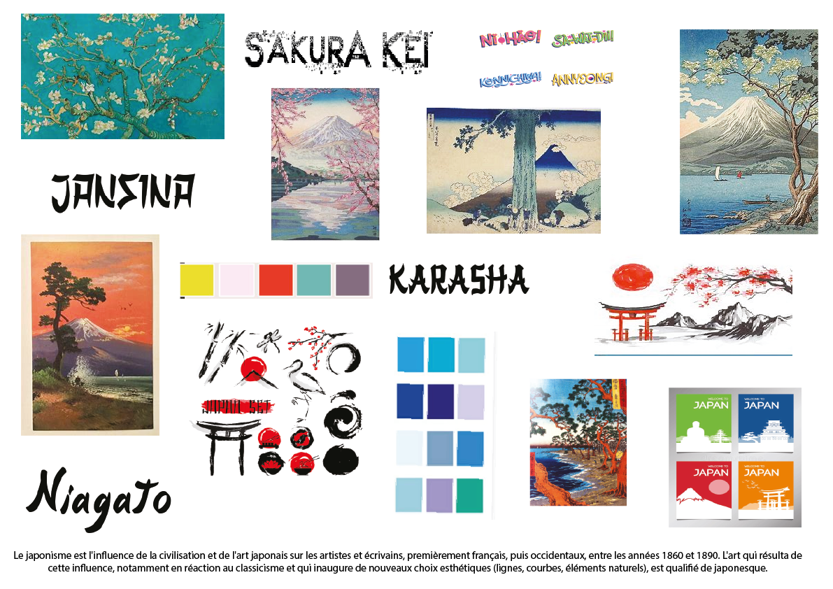 Avant de réaliser le design pour des bières artisanales, nous avons dû créer un moodboard pour trouver de l'inspiration et une thématique qui pourrait nous aider dans la création de nos designs. Comme vous pouvez le voir sur cet exercice, le Japon m'a beaucoup inspiré.